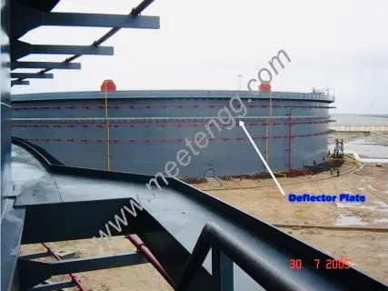 Deflector Plates